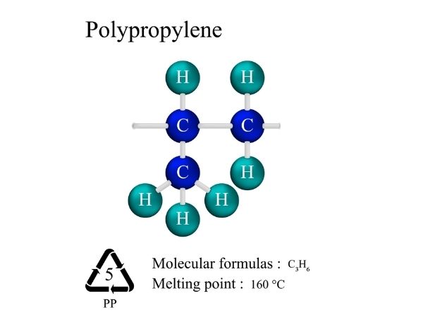 Hình thành vật liệu nhựa Polypropylene
